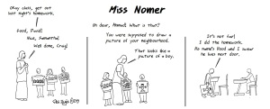 Miss Nomer